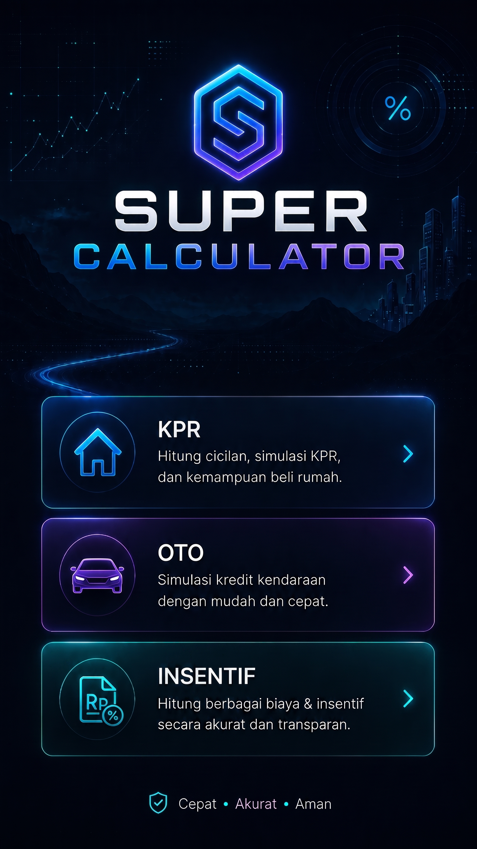 Super Calculator dengan pilihan modul KPR, OTO, dan INSENTIF